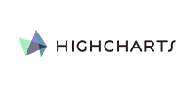 Highcharts